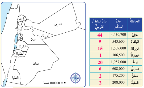 تمثيل السكان باستخدام النقط الكميّة على خريطة الأردن تمثيل السكان باستخدام النقط الكميّة على خريطة الأردن