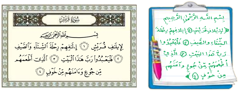 الرسم القرآني الرسم القرآني
