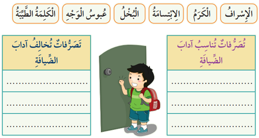 آداب الزيارة والضيافة في الإسلام