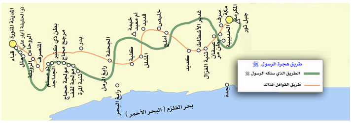 مسار هجرة الرسول ﷺ من مكة المكرمة إلى المدينة المنورة