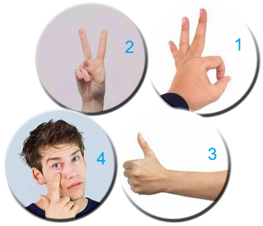 الإيماءات الإيماءات