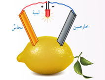 بطارية الليمون