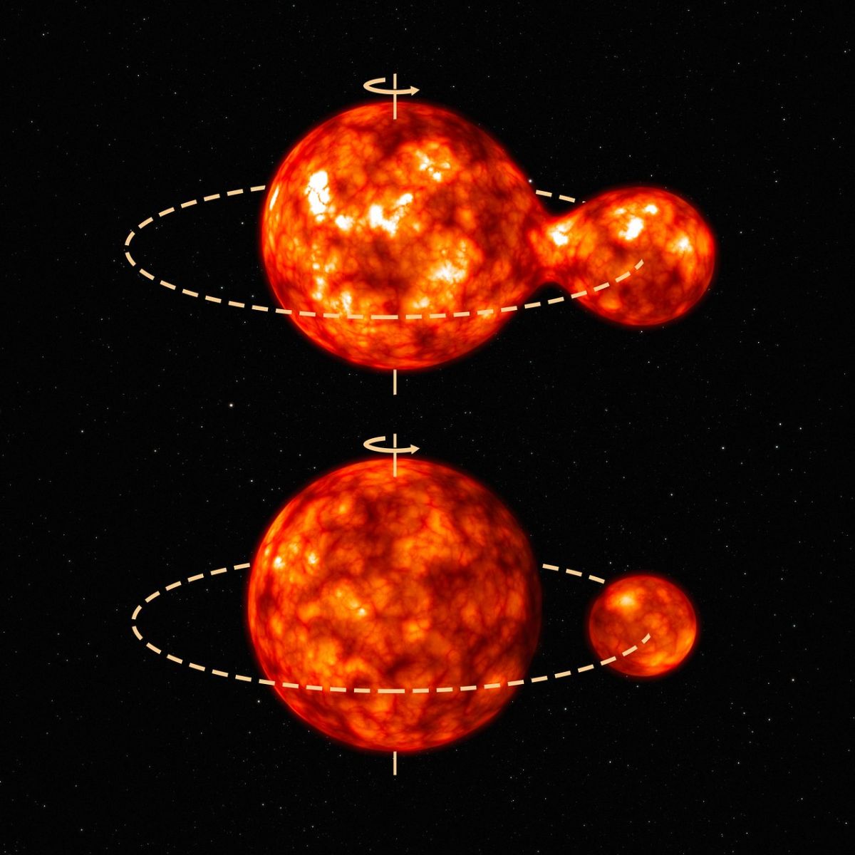 فرضية الانشطار