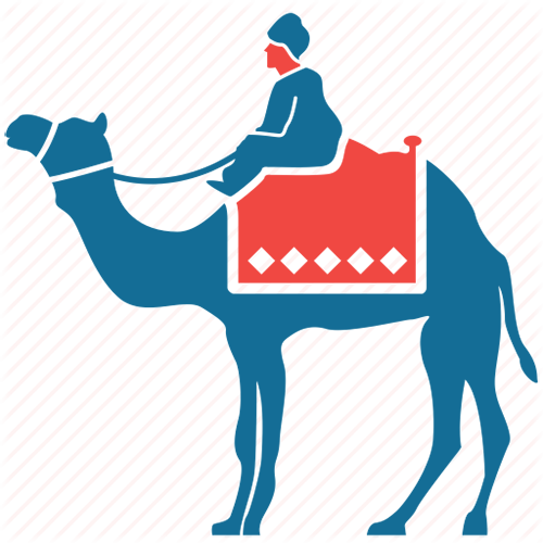 تاريخ دولة الكويت